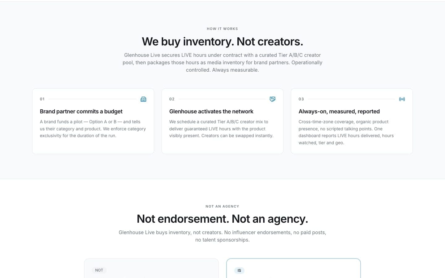 How-it-works steps and the not-an-agency section of the home page
