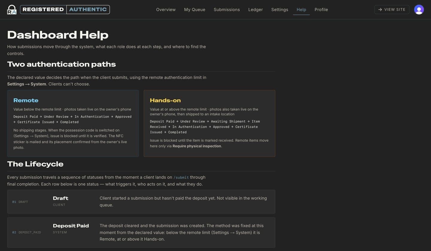 Staff help page describing the two authentication paths and the status lifecycle